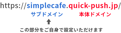 サブドメインイメージ